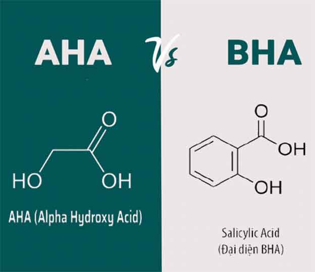 Tổng quan về AHA và BHA